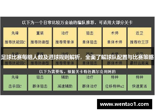 足球比赛每组人数及进球规则解析，全面了解球队配置与比赛策略