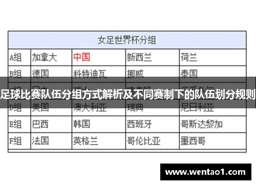 足球比赛队伍分组方式解析及不同赛制下的队伍划分规则