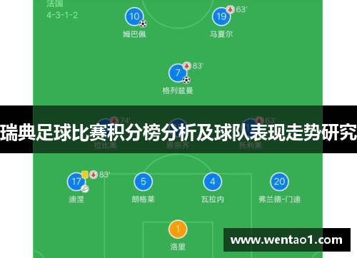 瑞典足球比赛积分榜分析及球队表现走势研究